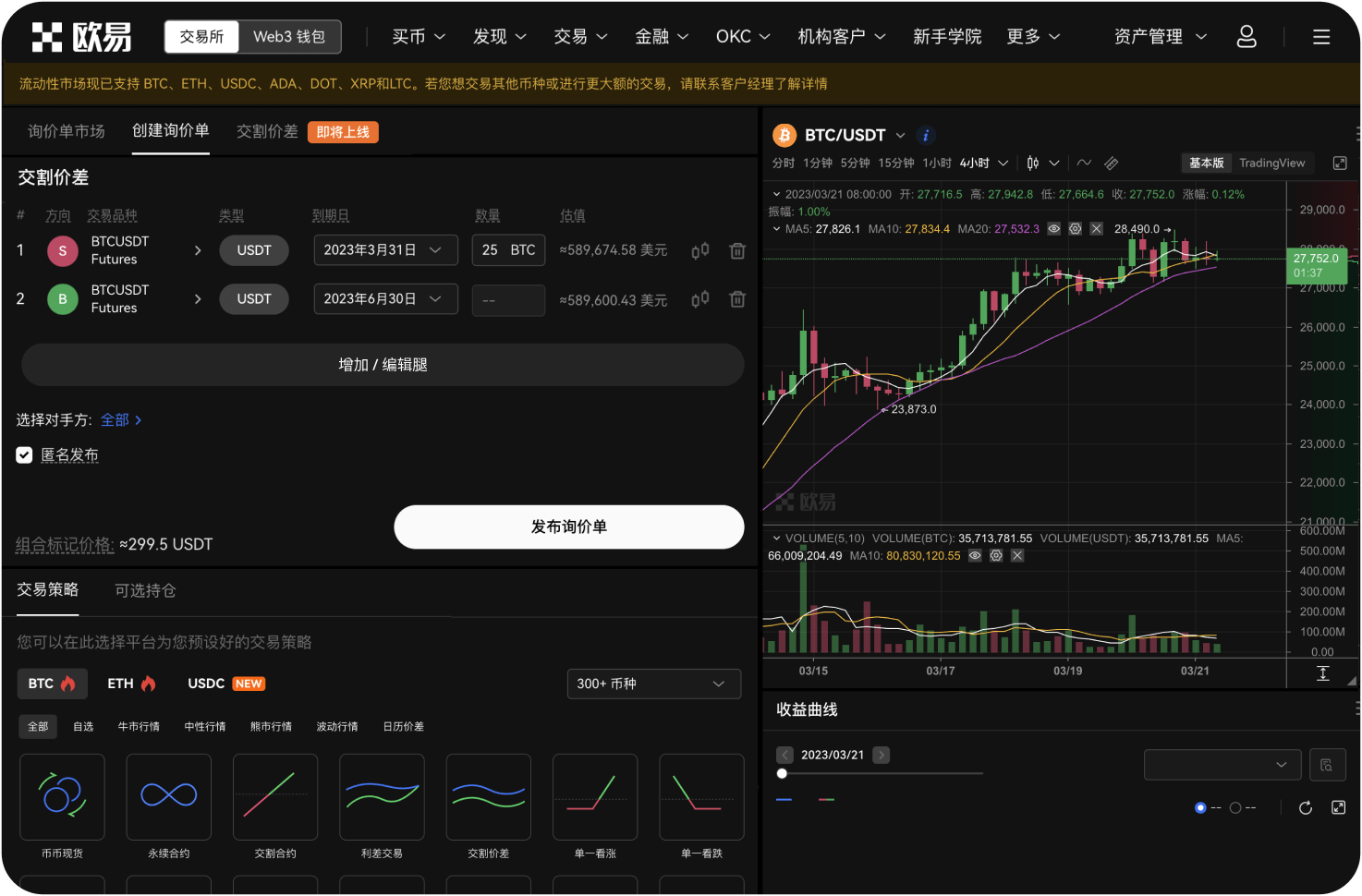 什么是“杯柄形态”